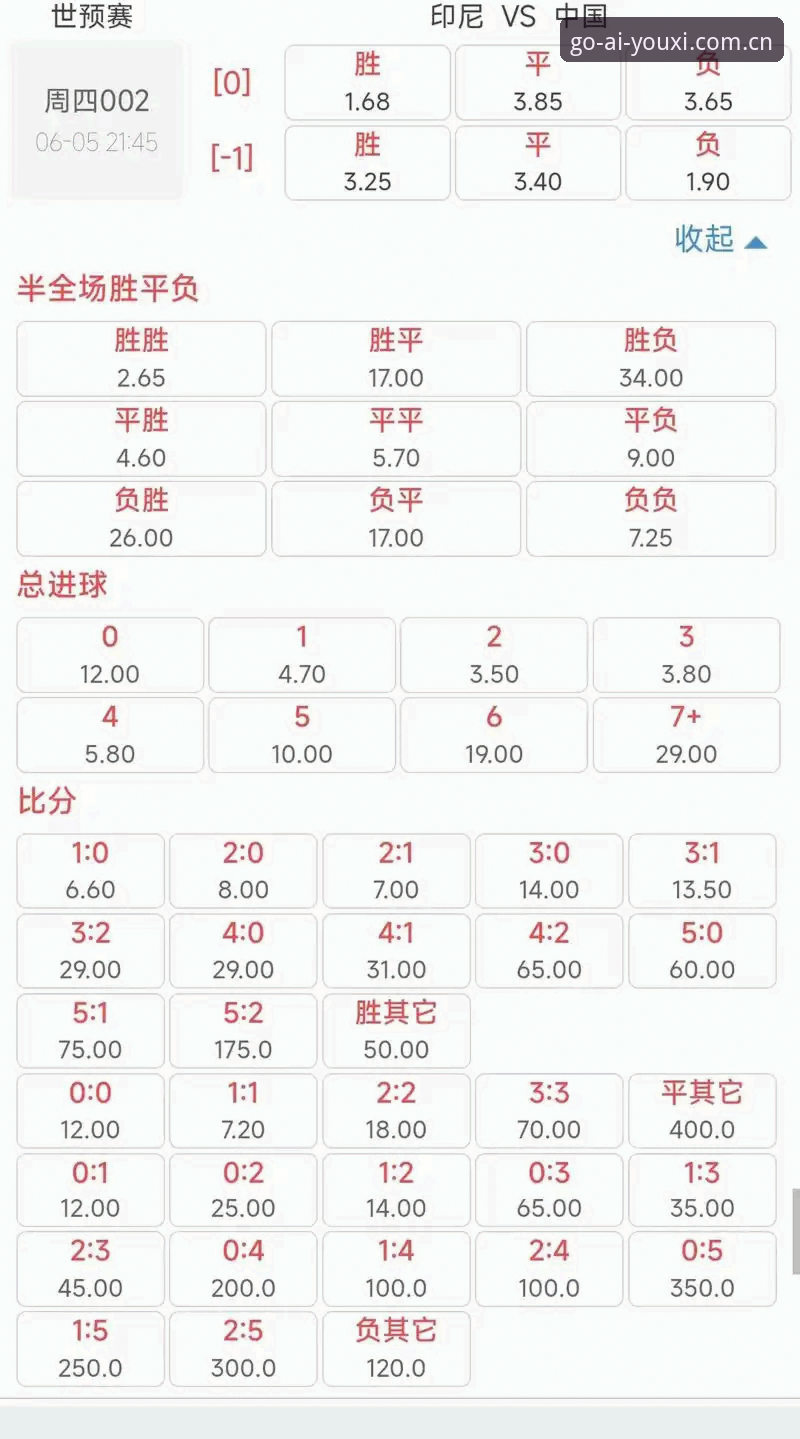 爱游戏足球实时滚球赔率常见问题 滚球赔率猜不透?爱游戏足球实时滚球赔率VS传统盘口,2025年度版用户实测解读